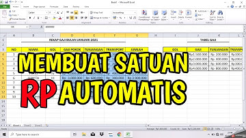 CARA MEMBERI FORMAT RUPIAH DI TABEL EXCEL