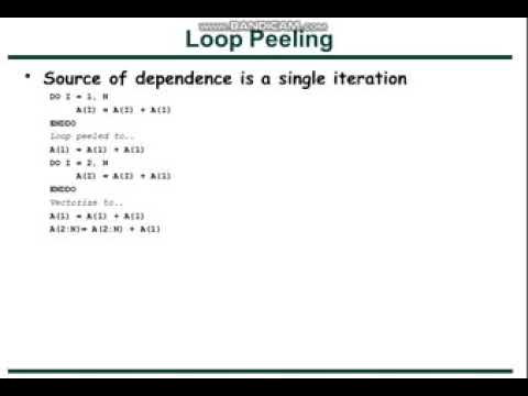 Loop Peeling