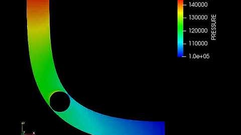 pressure animation for the elbow body havibg a throttle plate at the centre