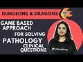 🔥Dungeons and Dragons🔥 - Clinical Questions Solving-A game Based Approach | DR. PREETI SHARMA