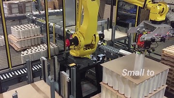 Robotic Roll Handling Systems