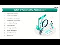 What is Vulnerability Assessment? | Mortal Tech School