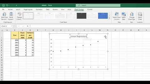 FINAL QUIZ IN LINEAR REGRESSION (ANALYTICS APPLICATION)