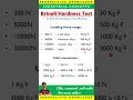brinell hardness test loading force range in tamil | kgf to N unit conversion tamil | load force BHN