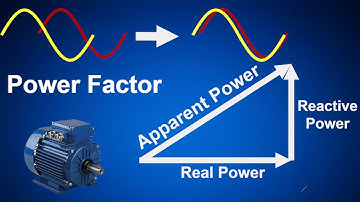 Power Factor Correction Basics (for Beginners)