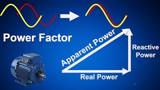 : Power Factor Correction Basics (for Beginners)