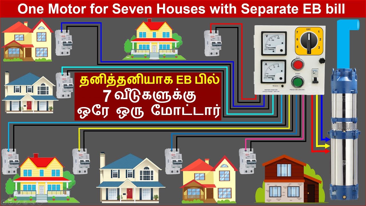 7 வீடுகளுக்கு ஒரே ஒரு மோட்டார் தனித்தனியாக EB பில் | one motor for seven houses | Tech for all needs