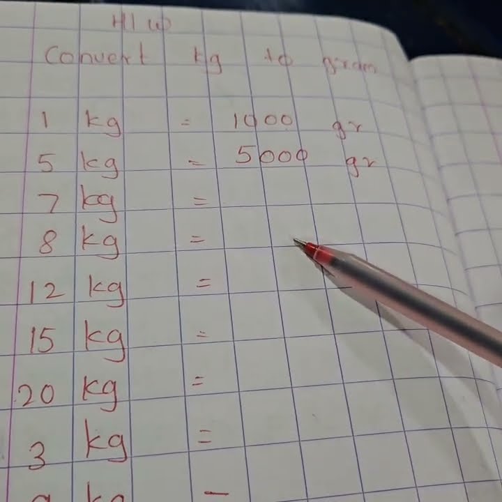 convert-kg-to-gram-important-in-competative-exam-youtube