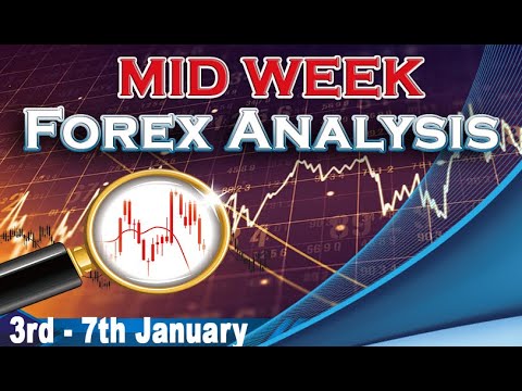 🟢 MID Week Forex Analysis 3 – 7 January