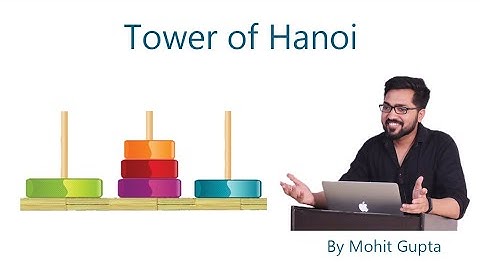 Towers Of Hanoi  || Recursion || C++