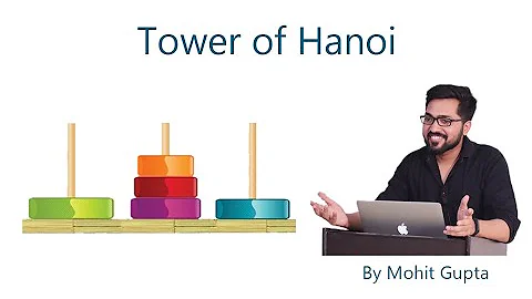 Towers Of Hanoi  || Recursion || C++
