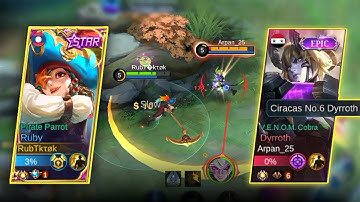 Pro Dyrroth Dibuat Kena Mental Sama Ruby | Build Ruby Tersakit 2022 | Top 1 Global Ruby - MLBB