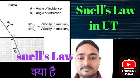 snell's law kya hai. critical angle kya hai. what is snell's law in ut. sanjeev ndt.