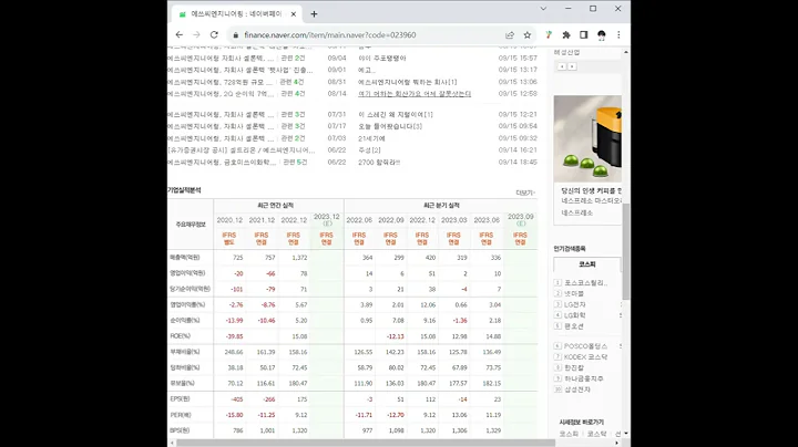 023960에쓰씨엔지니어링 주가 전망 및 차트 분석