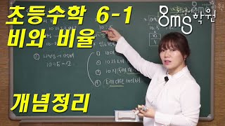 초6-1 4단원 비와 비율 개념정리