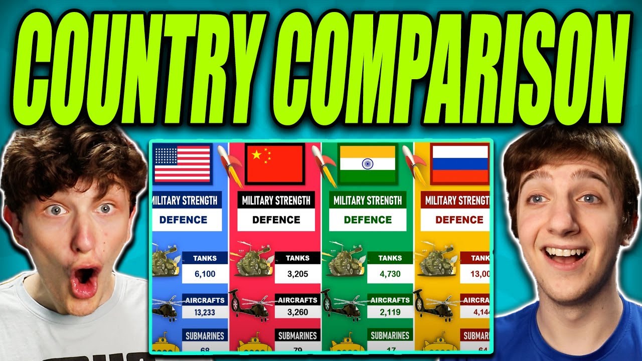 Americans React to USA vs India vs China vs Russia - Country Comparison ...