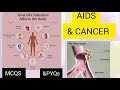 HUMAN HEALTH AND DISEASE ll NEET2026 ll MCQS & PYQS with explanation ll