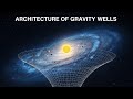 Architecture Of Gravity Wells A Technical Guide To Spacetime 