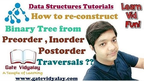 Construction of Binary Tree from preorder, inorder and postorder traversals | GATE Problems