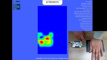 Snowboard 2 and MS9724 FSR matrix sensor
