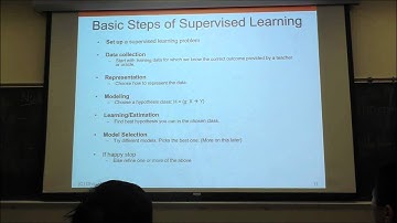 Intro to ML Lecture 2 (Spring 2015)