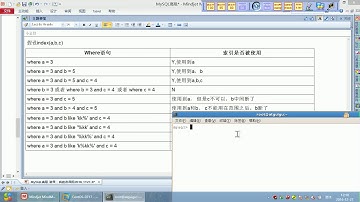 43 尚硅谷 MySQL高级 索引优化10