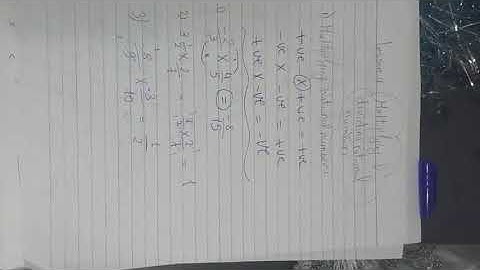 prep 1 algebra lesson 4 multiplying and dividing rational numbers part (1)