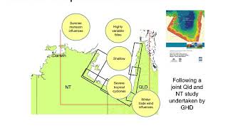 Session #12 - Bruce Harper: A TROPICAL CYCLONE WIND, WAVE AND TIDE RISK, DESIGN, AND WARNING TOOL