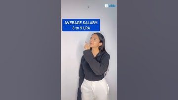 HDFC Bank job | Analyst Jobs | Freshers job | KYC Analyst Job