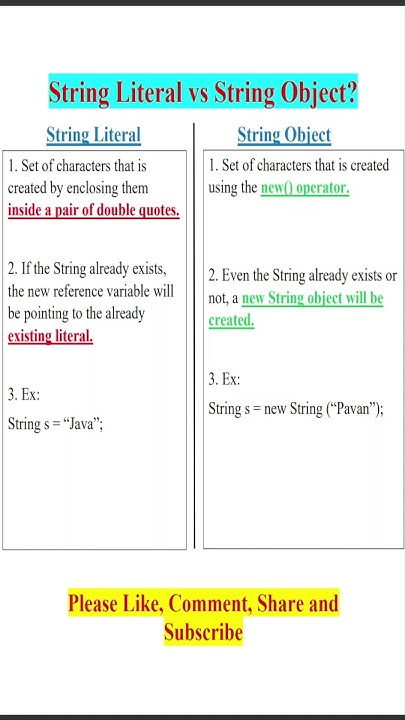 Difference between String Literal and String Object? #shorts # ...