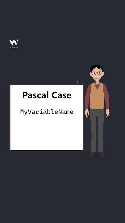 Python Variable Names - Part 4 - Multiword - #w3schools #python # ...