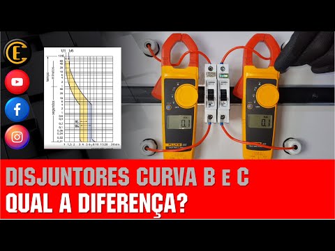 Vídeo: O que é uma forma curva?