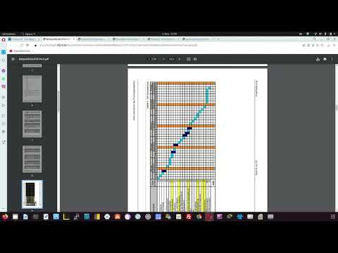 Tipps zur IHK-Präsentation und -Fachgespräch