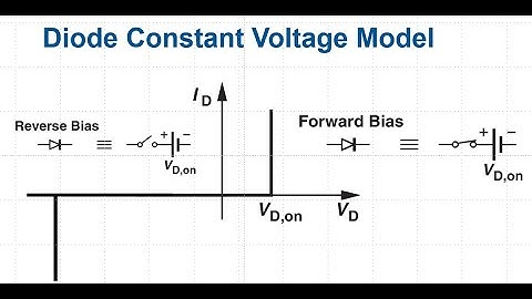 [7d] example on diode circuit analysis with constant voltage model