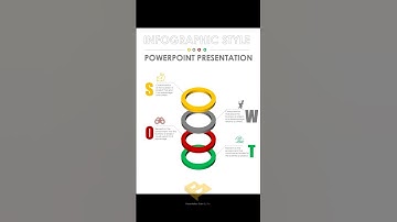 DIY Infographic Style PowerPoint #infographic #diagram #slidepresentation #infographics