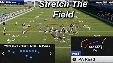 Madden 21- Wing Slot Offset Offensive Scheme (Part 2)