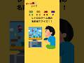 【クイズ】 ゲーム機名クイズ!! #ミニゲーム #クイズ #暇つぶし #shorts