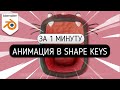 Что такое Shape Keys и как использовать? Анимация в blender 2.9 | ленивый blender