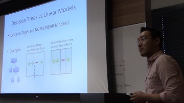 CS 155 Lecture 5: Decision Trees, Bagging, Random Forests