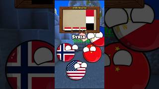 Guess the country from the flag piece! part 3 #countryballs
