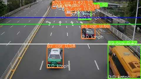 Yolov5 Car detection and speed calculation