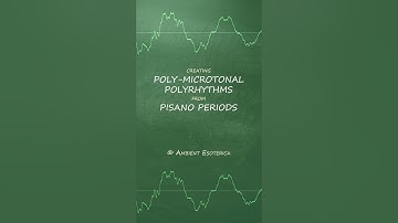 Polymicrotonal Pisano Period Polyrhythms #microtonal #fibonacci #datasonification