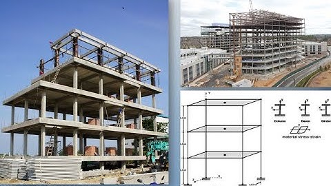 Analisis Struktur Metode Matriks -  Pertemuan #1