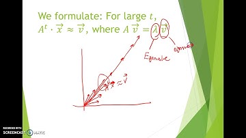 LA: Geometry and Calculation of Eigenvalues and Eigenvectors
