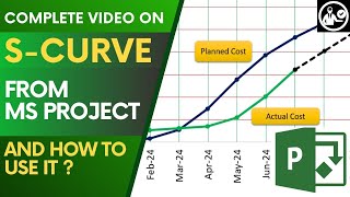 How to make S Curve in Microsoft Project | S Curve in Project Management