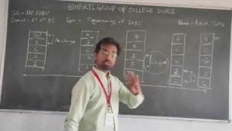 PROGRAMMING of 8085 BY ASHISH SAHU