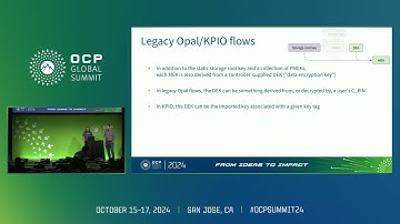 Deep Dive on OCP LOCK