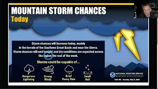 California Weather: Rain Maker!