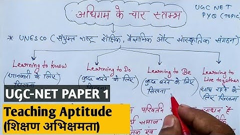 Teaching aptitude (शिक्षण अभिक्षमता) || Evaluation, types of evaluation  for ugc net,JMI, DU B.ed.