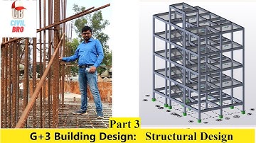 G+3 Building Design in Tekla Structural Designer|Part-3| Structural Design